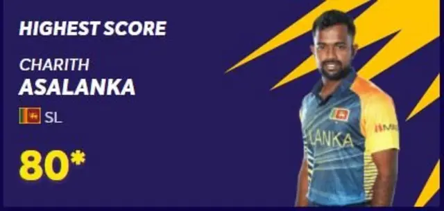 වැඩිම ලකුණු ලබාගත් ක්‍රීඩකයා