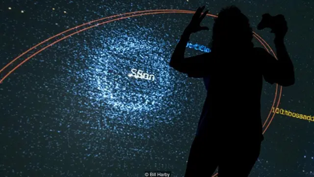 अस्गार्डिया, अंतरिक्ष में बसेगा दुनिया का इकलौता देश