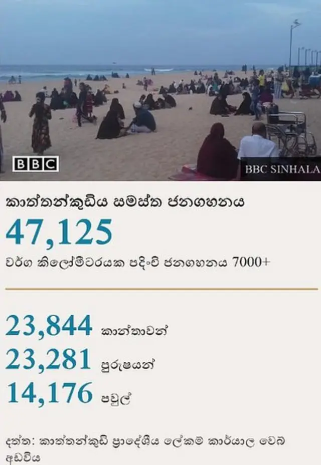 කාත්තන්කුඩිය