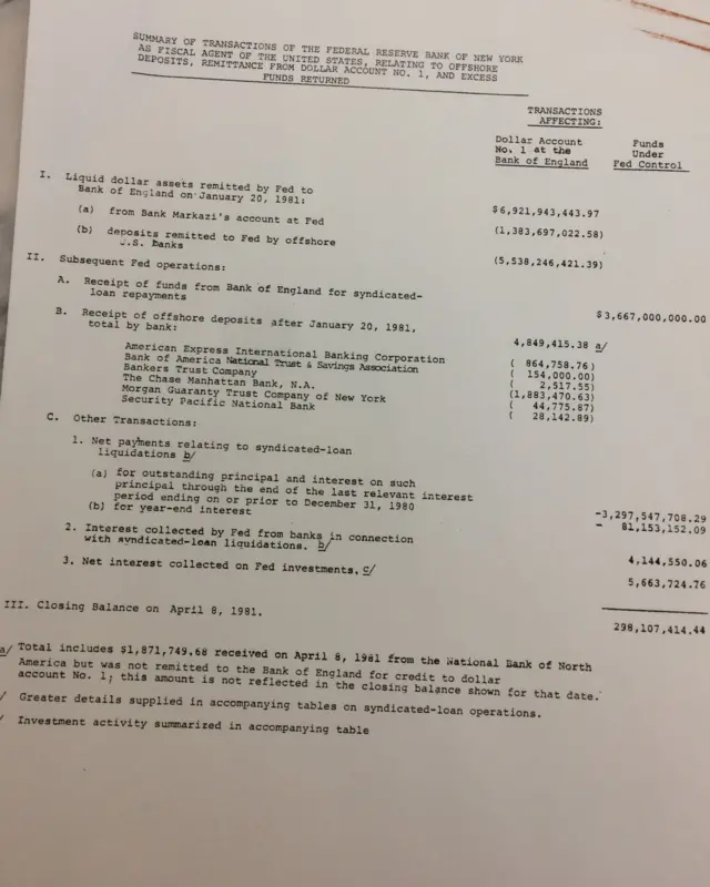 سند وزارت دارایی آمریکا که در سال ۲۰۱۴ میلادی از حالت طبقه بندی خارج شده نشان می دهد که بعد از تسویه وام‌های سندیکایی حدود ۳۰۰ میلیون دلار پول ایران اضافه آمده است