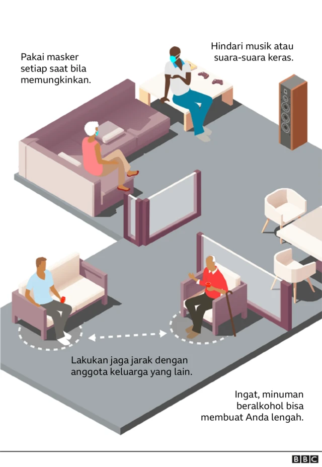 Natal 2020, Covid-19