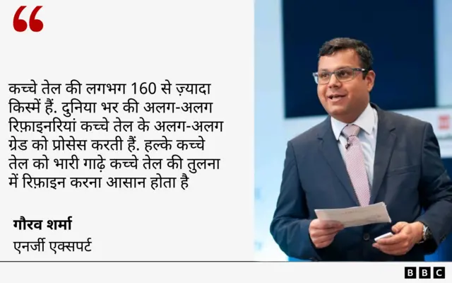 अमेरिकी तेल