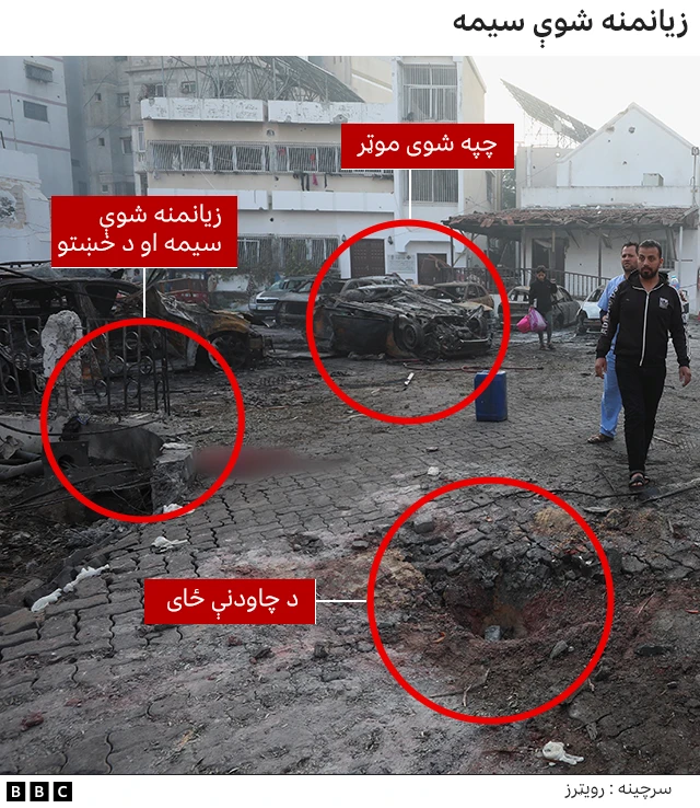 الاهلي روغتون چاودنه