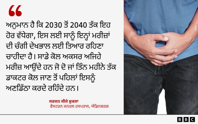 ਪਿਨਾਇਲ ਕੈਂਸਰ
