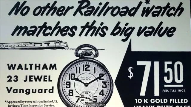 वो शहर जिसने दुनिया को वक्त बेचा