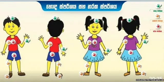 දරුවන්ට උපදෙස්