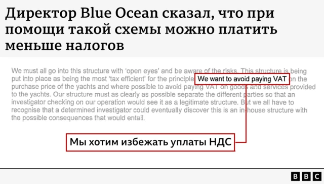 Скриншот из меморанду директора Blue Ocean, выделена фраза “Мы хотим избежать уплаты НДС”