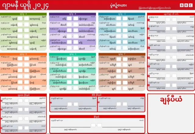 ပွဲစဥ်ဇယား