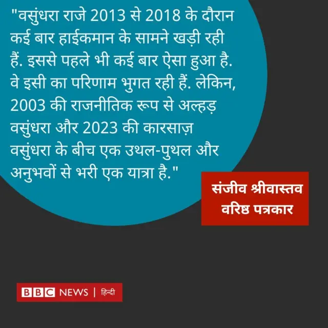 वसुंधरा राजे