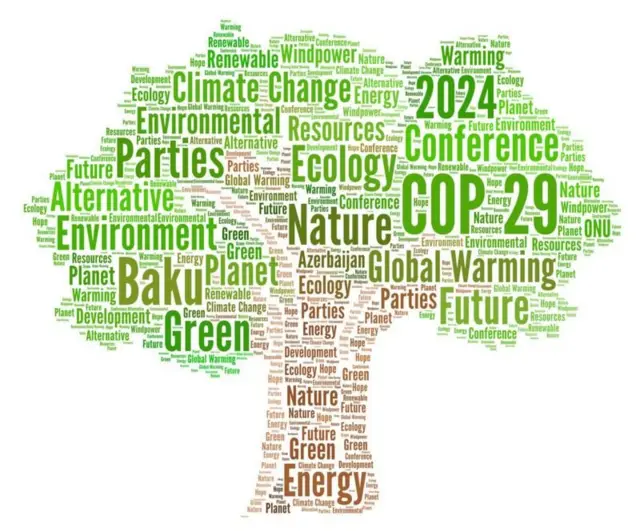 प्रातिनिधिक कल्पनाचित्र