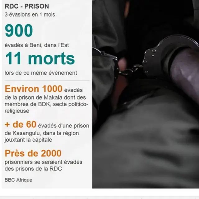 La situation en juin dernier