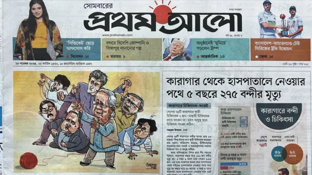 প্রথম আলো