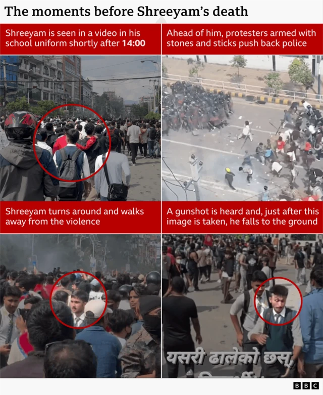 A graphic divided into four quarters, each of dem consist of a photo and a caption. Di top left show crowd, with dia backs to di camera. One pesin dey circled in di photo, Shreeyam - e wear white shirt, a green tank top and a plain black rucksack. Di caption say: "Shreeyam dey seen in a video in im school uniform shortly after 14:00." Di next image, top right, dey shot from di air and show a group of police officers in riot gear dey waka towards di left; a crowd of protesters armed with sticks dey follow dem. Di caption say: "Ahead of am, protesters armed with stones and sticks push back police." Di image for di bottom left show crowd - Shreeyam dey circled, in di centre, dey waka away from di protests. Di caption say: "Shreeyam turn around and waka away from di violence." Di final image, bottom right, show Shreeyam, wey dey circled, as e move forward. Di caption read: "Gunshot sound and, just after dis image dey taken, e fall to di ground." 
