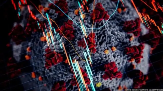 कोरोना, रोजगार