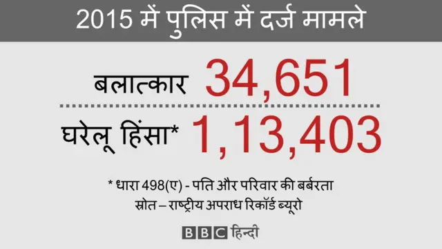 ग्राफिक