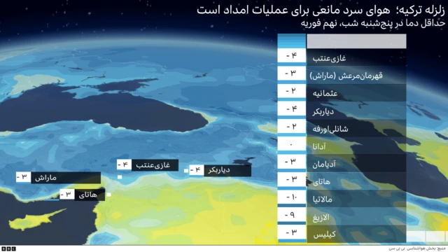 زلزله ترکیه