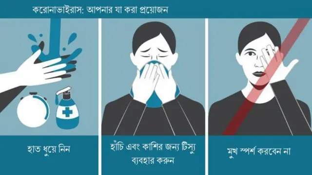 আবার আগের মতো স্বাস্থ্যবিধি মেনে চলার পরামর্শ দেয়া হয়েছে।