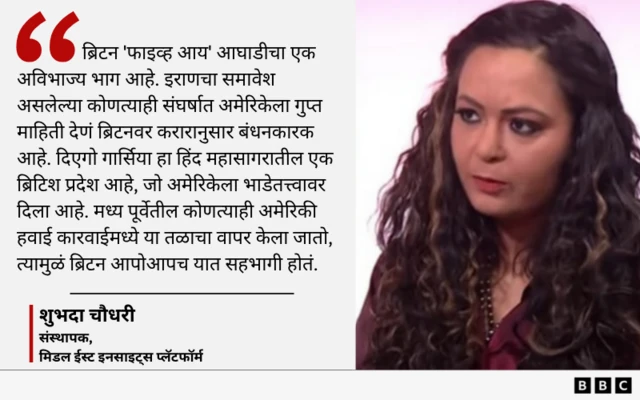 शुभदा चौधरी यांचे मत