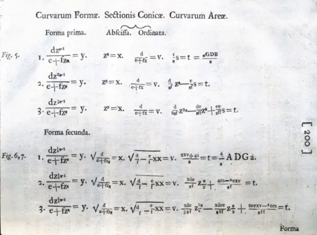 ન્યૂટન ગુરુત્વાકર્ષણ 