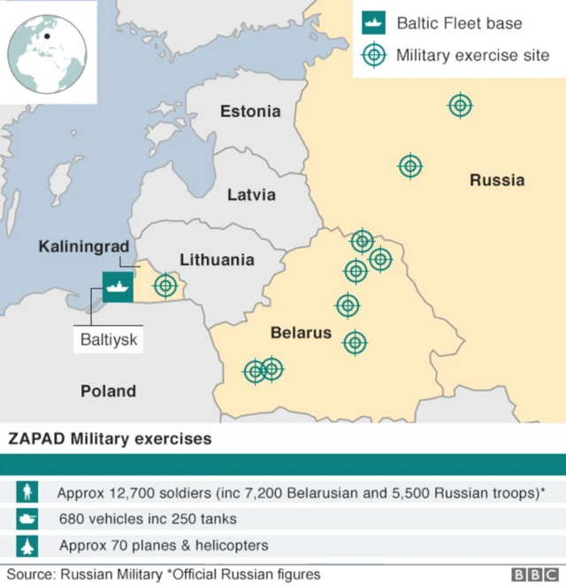 Tầm vóc của cuộc tập trận Zapad-2017