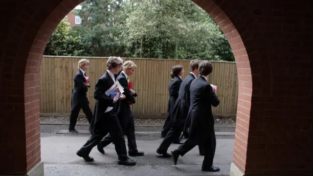 Студенти Ітонського коледжу