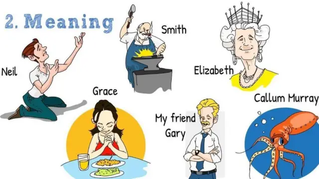 Правила знайомства