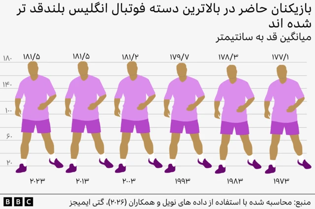 گرافیک