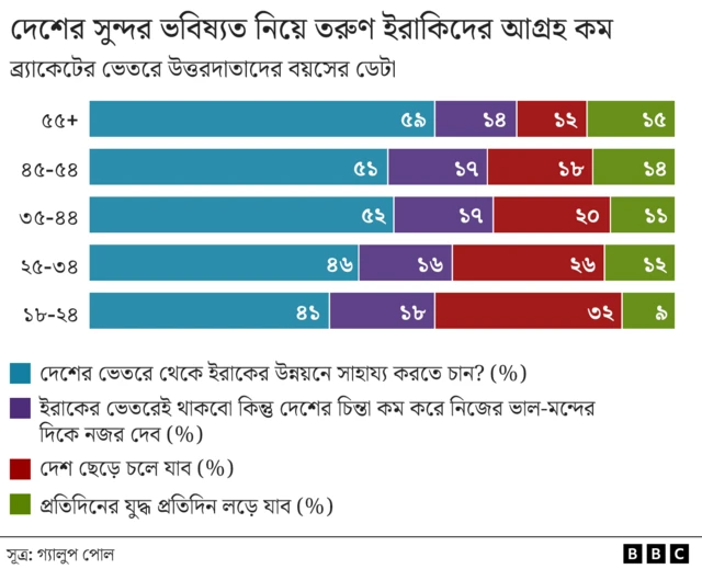 গ্রাফিকস