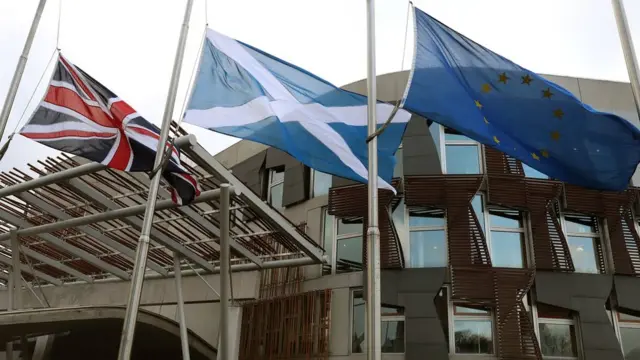 پرچم های اتحادیه اروپا، اسکاتلند، بریتانیا