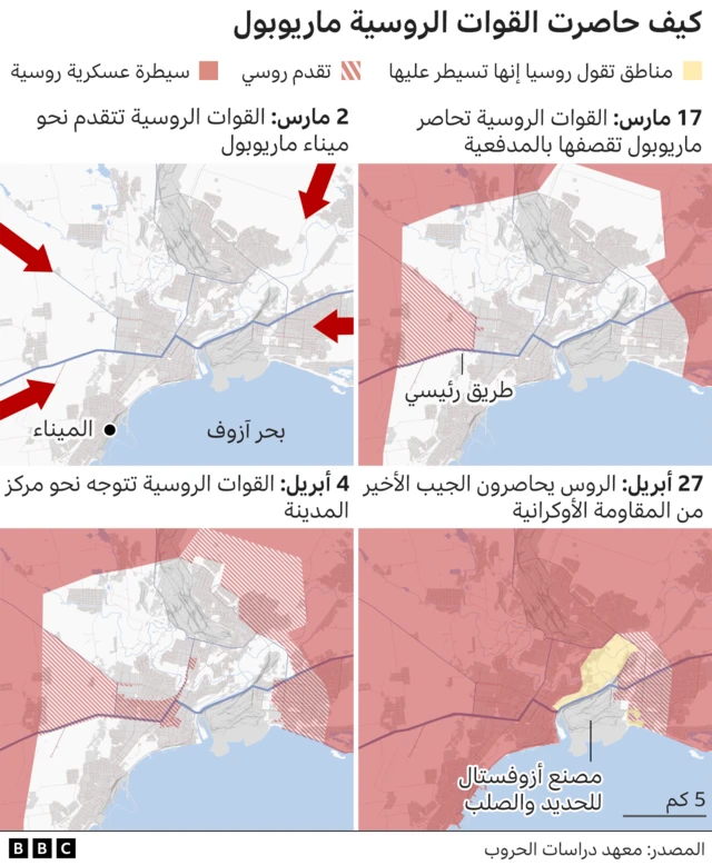 حصار ماريوبول