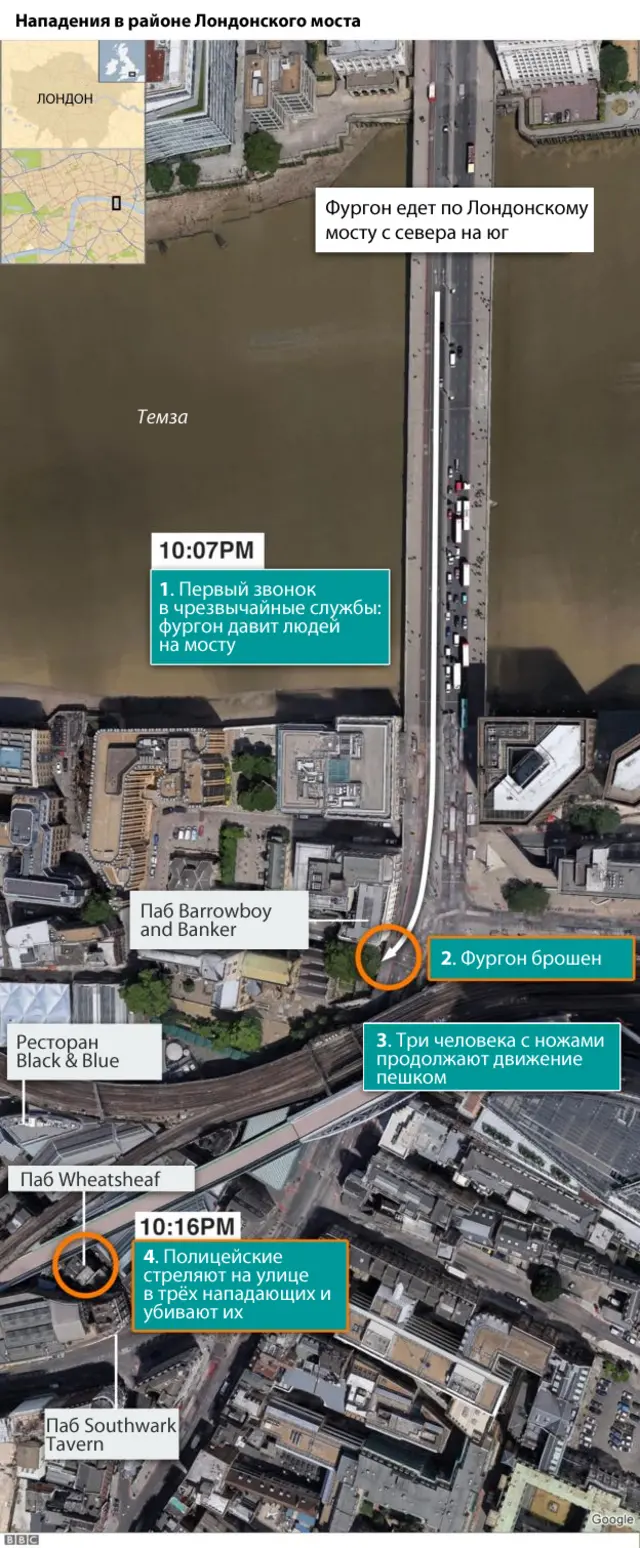 Карта местности