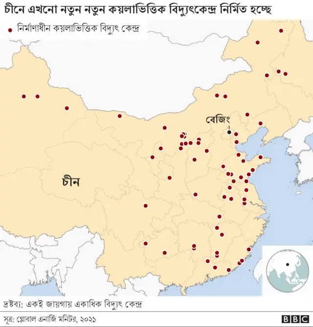 চীনের কয়লাভিত্তিক বিদ্যুৎ কেন্দ্র