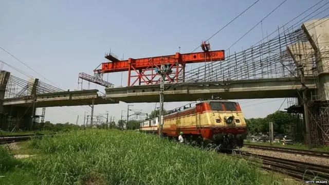रेलवे