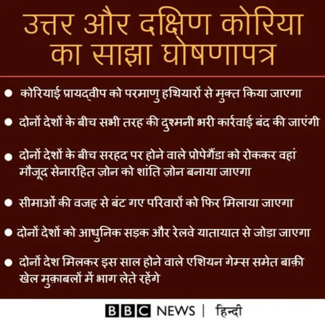 घोषणापत्र