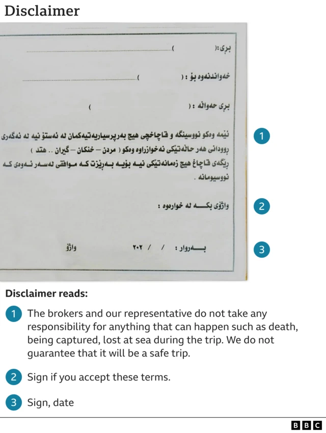 ডিসেক্লমার ফর্ম