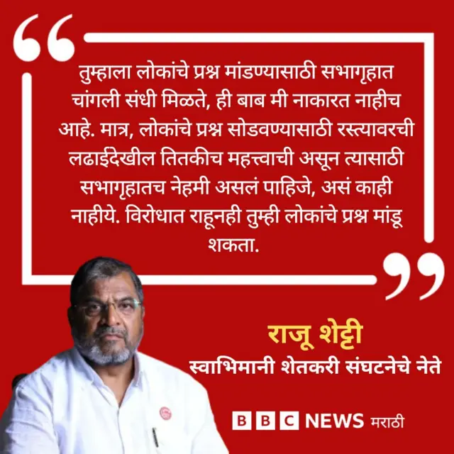 राजू शेट्टी