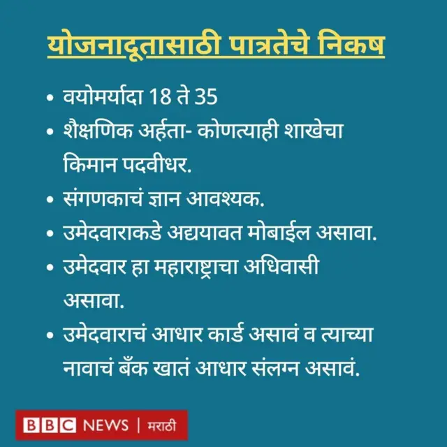 योजनादूत निवडीसाठीचे निकष