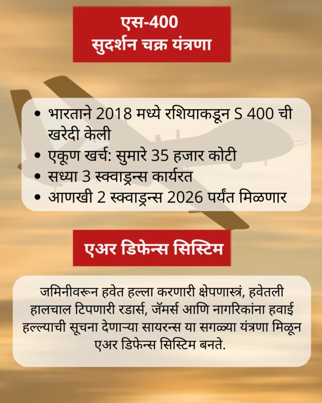 ग्राफिक्स