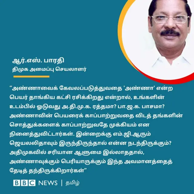 அதிமுக, ஆர்.எஸ்.எஸ், இந்து முன்னணி, பாஜக, எம்ஜிஆர், ஜெயலலிதா, எடப்பாடி பழனிசாமி, முருக பக்தர்கள் மாநாடு