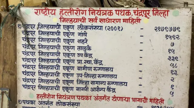 हत्तीरोग नियंत्रण पथक