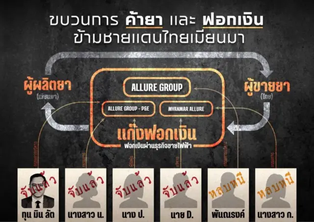 กองโฆษก พรรคก้าวไกล