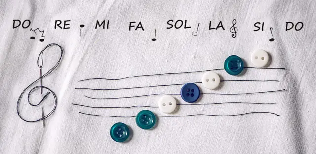 Notas musicales