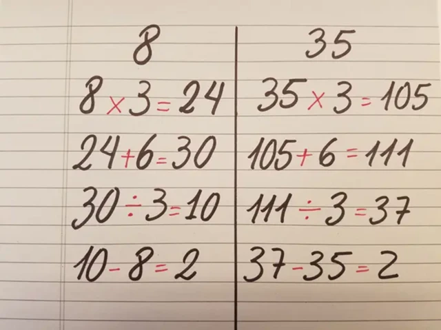 Démonstration mathématique.