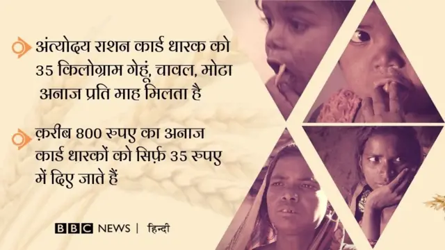 शिवपूरी