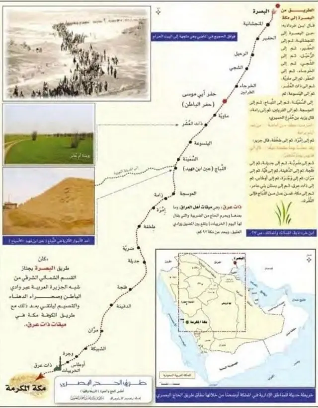 خريطة توضح مسار قوافل الحج القادمة من البصرة إلى الحجاز