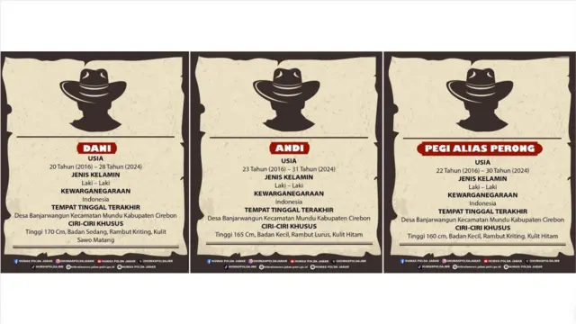 Daftar pencarian orang (DPO) kasus Vina