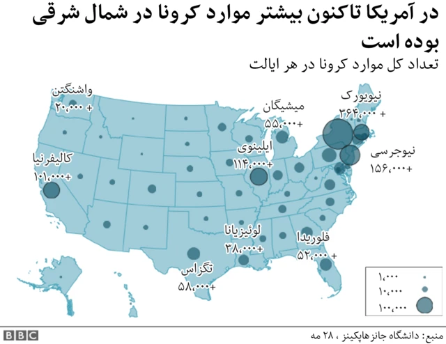 پراکندگی بیماری در آمریکا