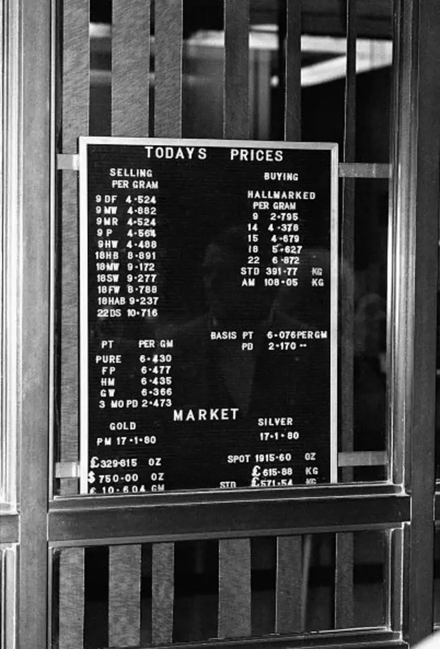 सुनको मूल्य सूची