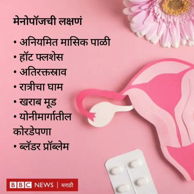 मेनोपॉजची लक्षणं 