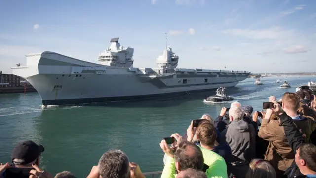 HMS Queen Elizabeth